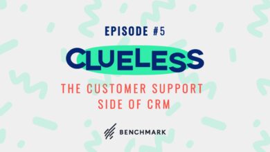 CRM support