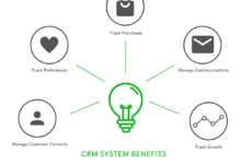Lead Generation CRM